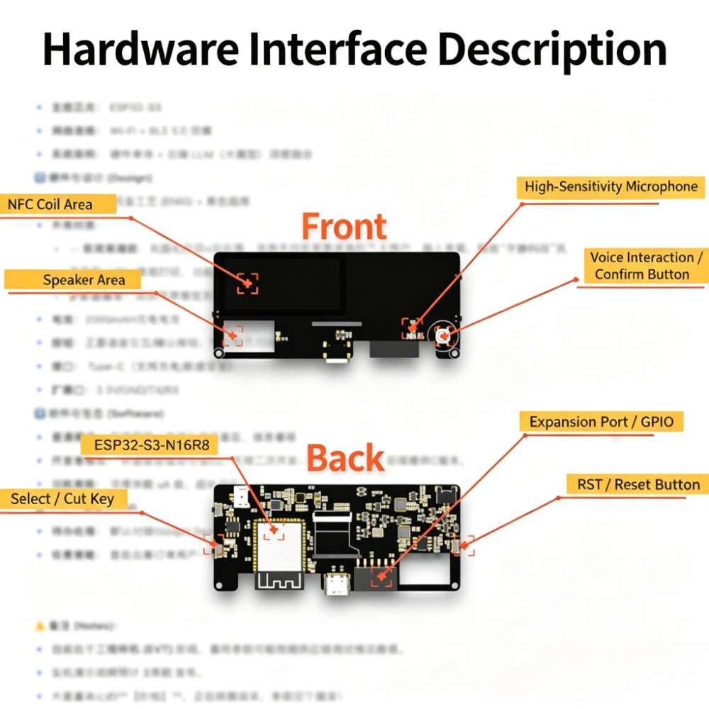 ZECTRIX ESP32 DEV Kit Full‑Col - Doit Esp32 评论和价格