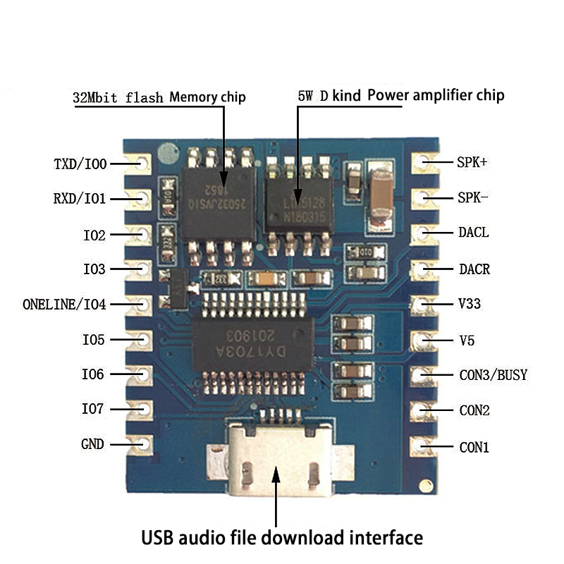 MP3 Player Module Voice Module - Devkitc 评论和价格