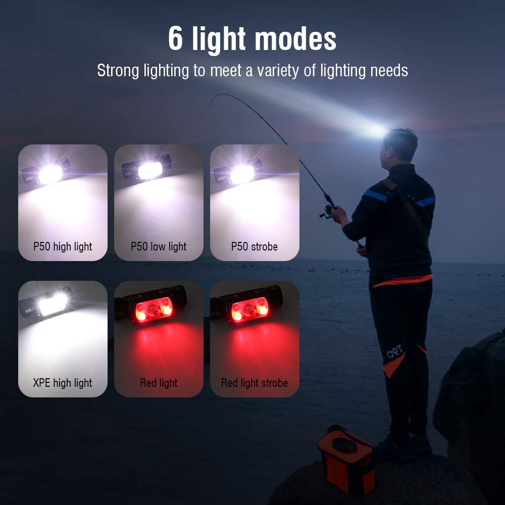 BORUiT XHP50 LED Headlamp 2000 - Lolin D32 评论和价格