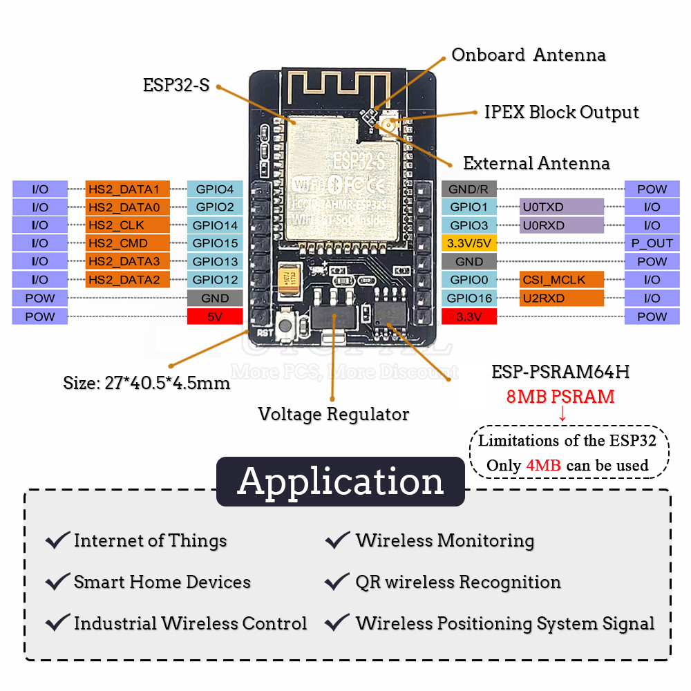 ESP32-S CAM Development Boards - Olimex Esp32 评论和价格