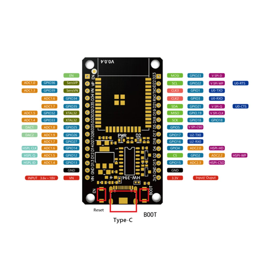 ESP32 Development Board WiFi+B - Olimex Esp32 评论和价格