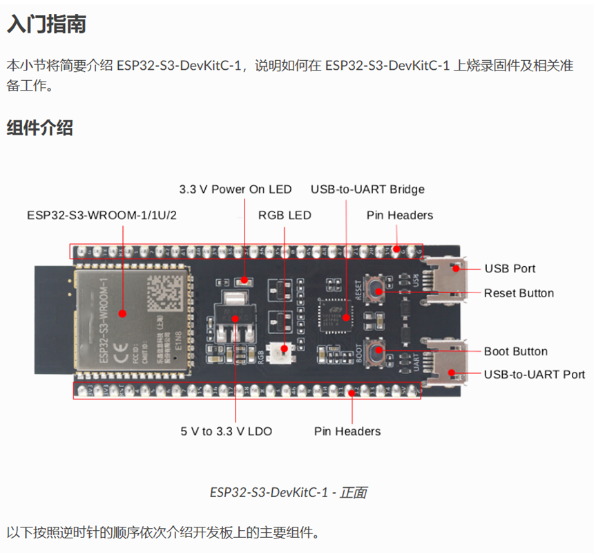 ESP32 S3 Adapter Board Compati - Esp32 S3 Devkitc 1 评论和价格