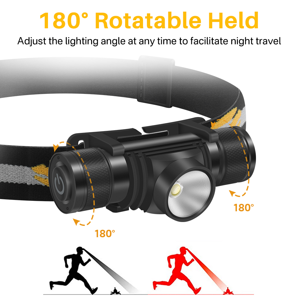 BORUiT D10 1000LM LED Headlamp - Lolin D32 评论和价格