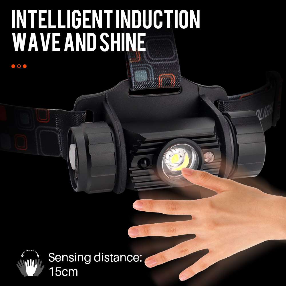 BORUiT RJ-020 LED Induction He - Lolin D32 评论和价格