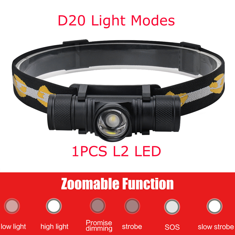 BORUiT D10/D20 Powerful LED He - Lolin D32 评论和价格